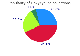 generic doxycycline 200mg overnight delivery