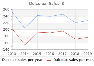 purchase discount dulcolax