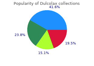 buy generic dulcolax pills