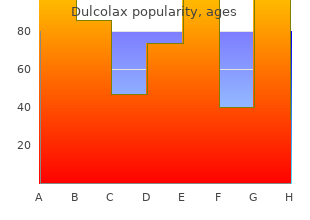 buy cheap dulcolax 5mg line