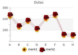 order dutas 0.5mg fast delivery