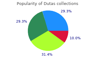 buy dutas 0.5 mg without a prescription