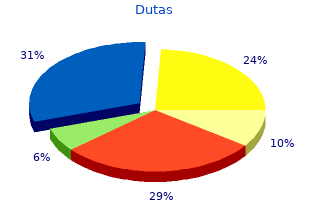 purchase dutas 0.5 mg fast delivery