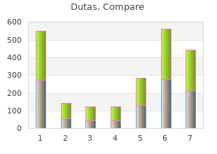 buy 0.5mg dutas fast delivery