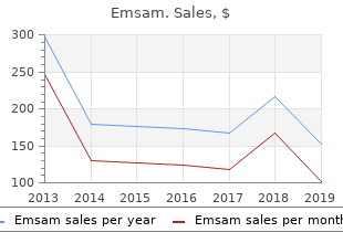 cheap emsam online mastercard