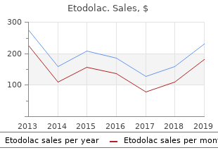 purchase etodolac 400 mg free shipping