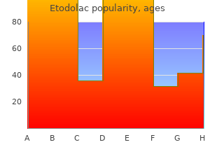 generic 200 mg etodolac with mastercard