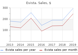 best evista 60 mg