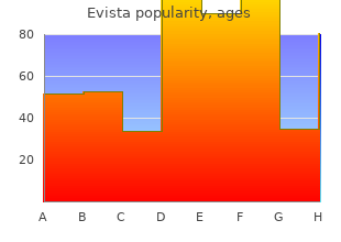 generic 60mg evista fast delivery