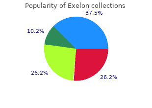 purchase exelon from india