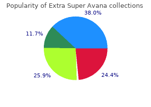 discount extra super avana 260mg visa