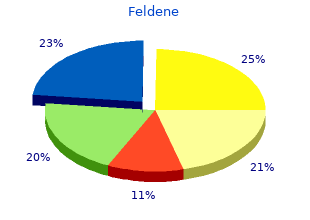 discount feldene 20mg otc