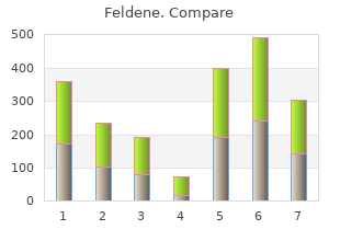 generic feldene 20mg on line