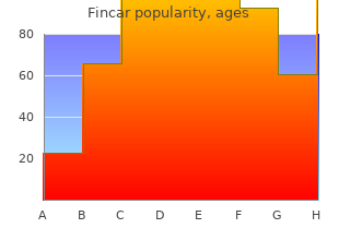 buy fincar 5mg with visa