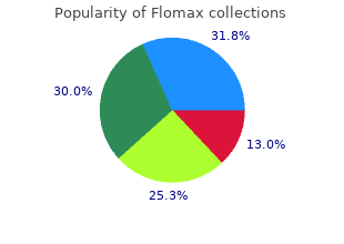 purchase genuine flomax on-line