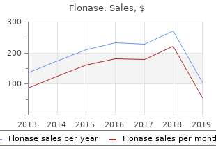 order flonase 50 mcg with mastercard