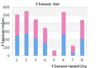 order generic flonase on-line