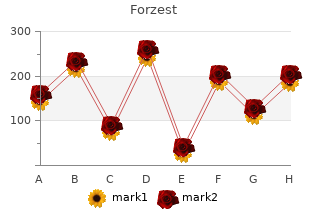 buy forzest uk