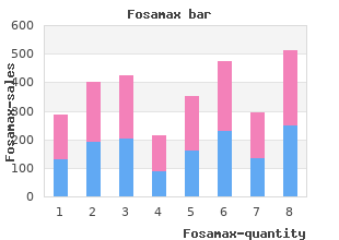 safe fosamax 35 mg
