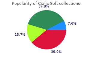 20 mg cialis soft otc