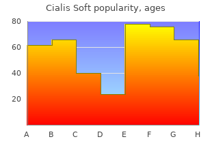 20mg cialis soft overnight delivery