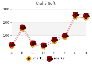 buy 20 mg cialis soft