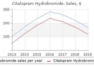 purchase citalopram now