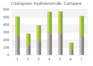 buy discount citalopram 40mg