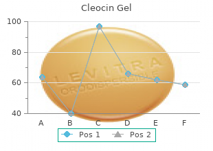 buy generic cleocin gel line