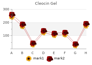 purchase generic cleocin gel