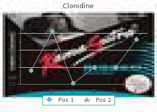 0.1mg clonidine