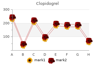 clopidogrel 75mg discount