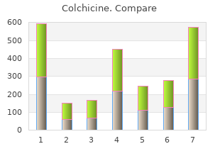 colchicine 0.5mg low price