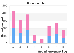 order decadron with a mastercard