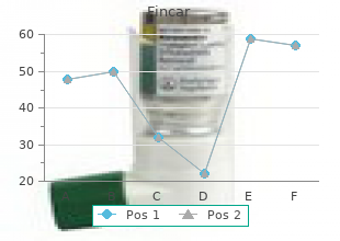 buy fincar 5mg amex