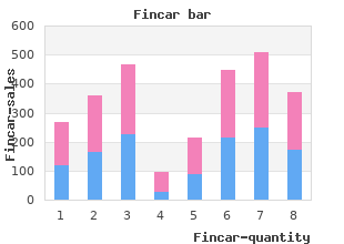 order cheap fincar line