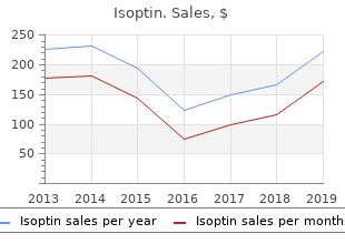 purchase isoptin us