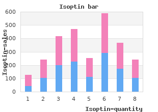 buy isoptin visa