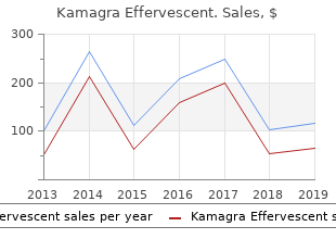 kamagra effervescent 100 mg on line