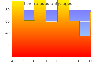 discount 10 mg levitra otc