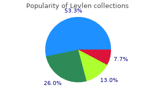 order generic levlen line