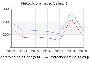 buy generic metoclopramide 10 mg on line