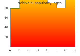 order generic nebivolol