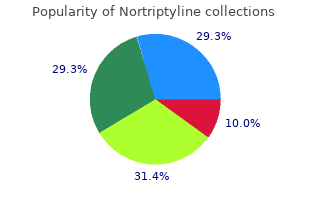 purchase nortriptyline 25 mg on-line
