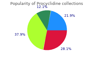 procyclidine 5mg low price