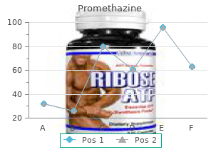 buy cheap promethazine 25mg on line