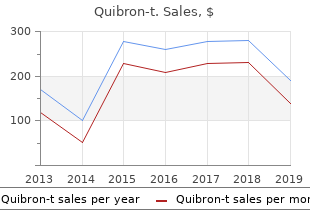 discount quibron-t 400mg on line