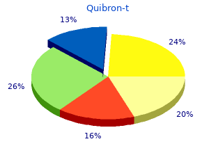purchase cheap quibron-t