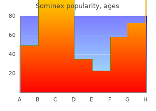 order sominex in india