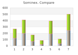 order sominex 25mg visa